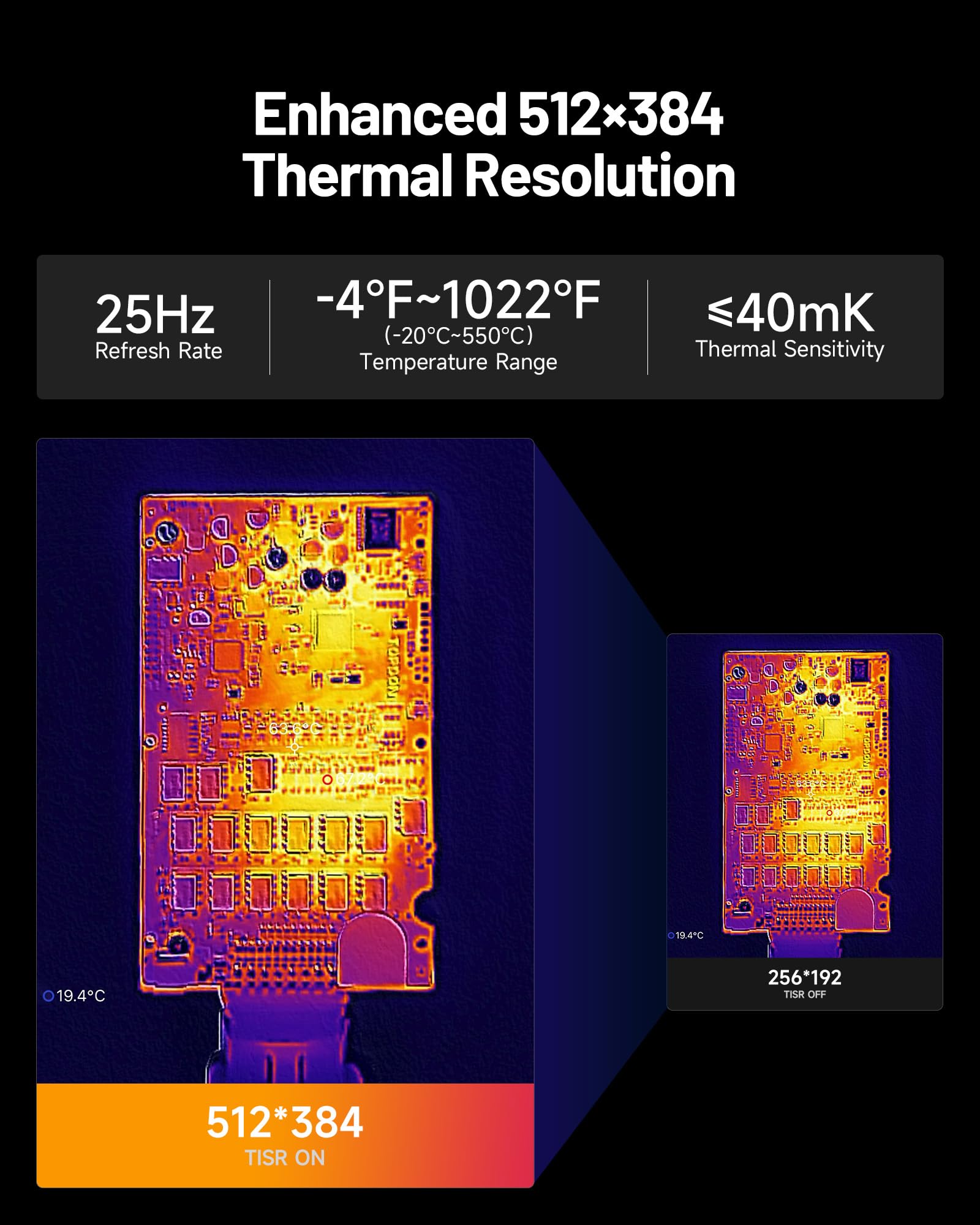 TOPDON TC001 Max Dual-Lens The - Thermal Imaging Camera 256X192 ulasan dan harga