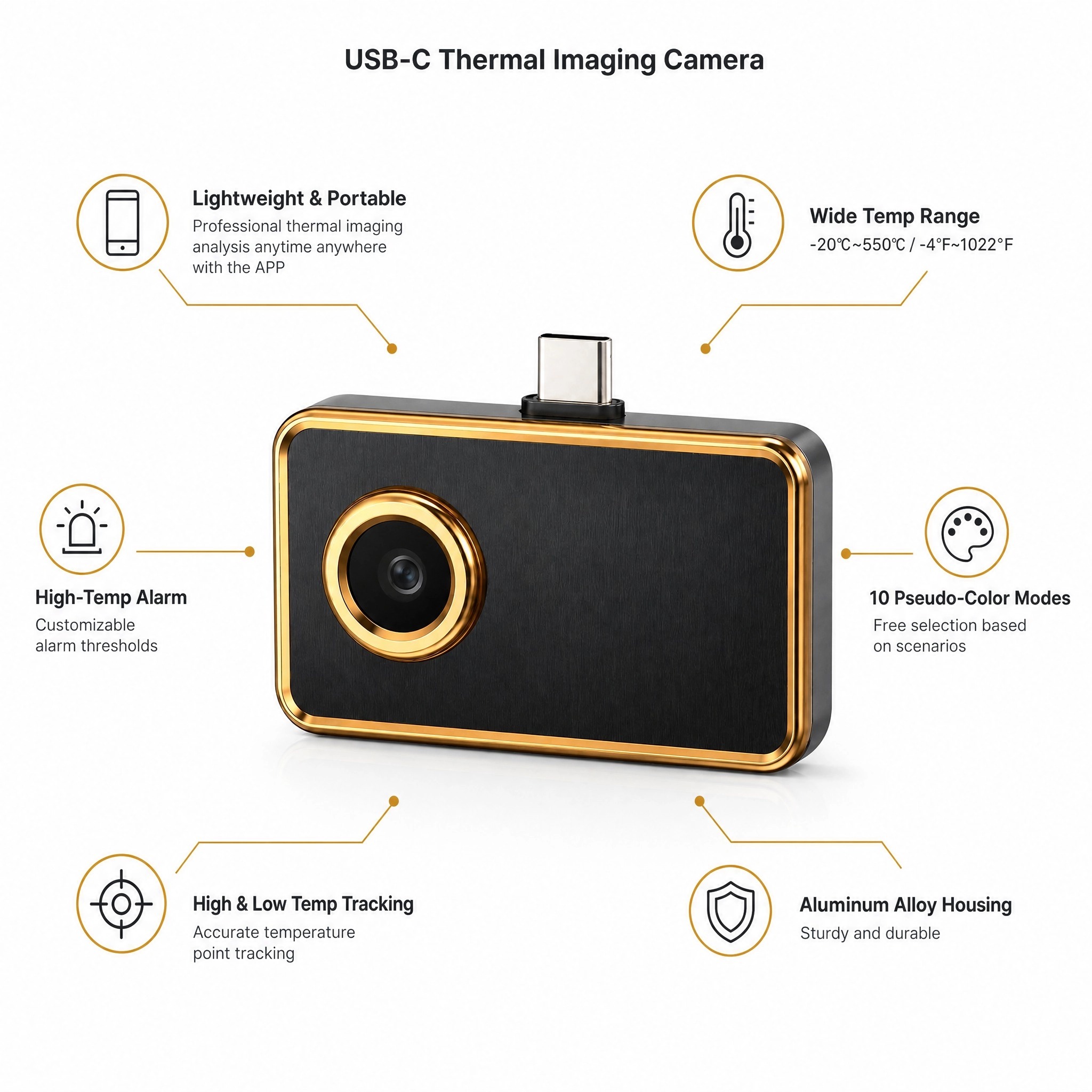 256x192 IR Resolution Thermal  - Thermal Imaging Camera 256X192 ulasan dan harga