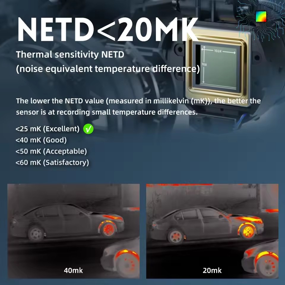Thermal Imaging Monocular Scop - Hunting Thermal Imaging Scope ulasan dan harga