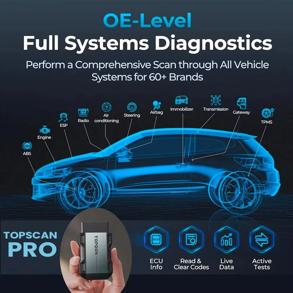 TOPDON Topscan Pro Wireless OB - Topdon Tc001 Thermal Camera ulasan dan harga