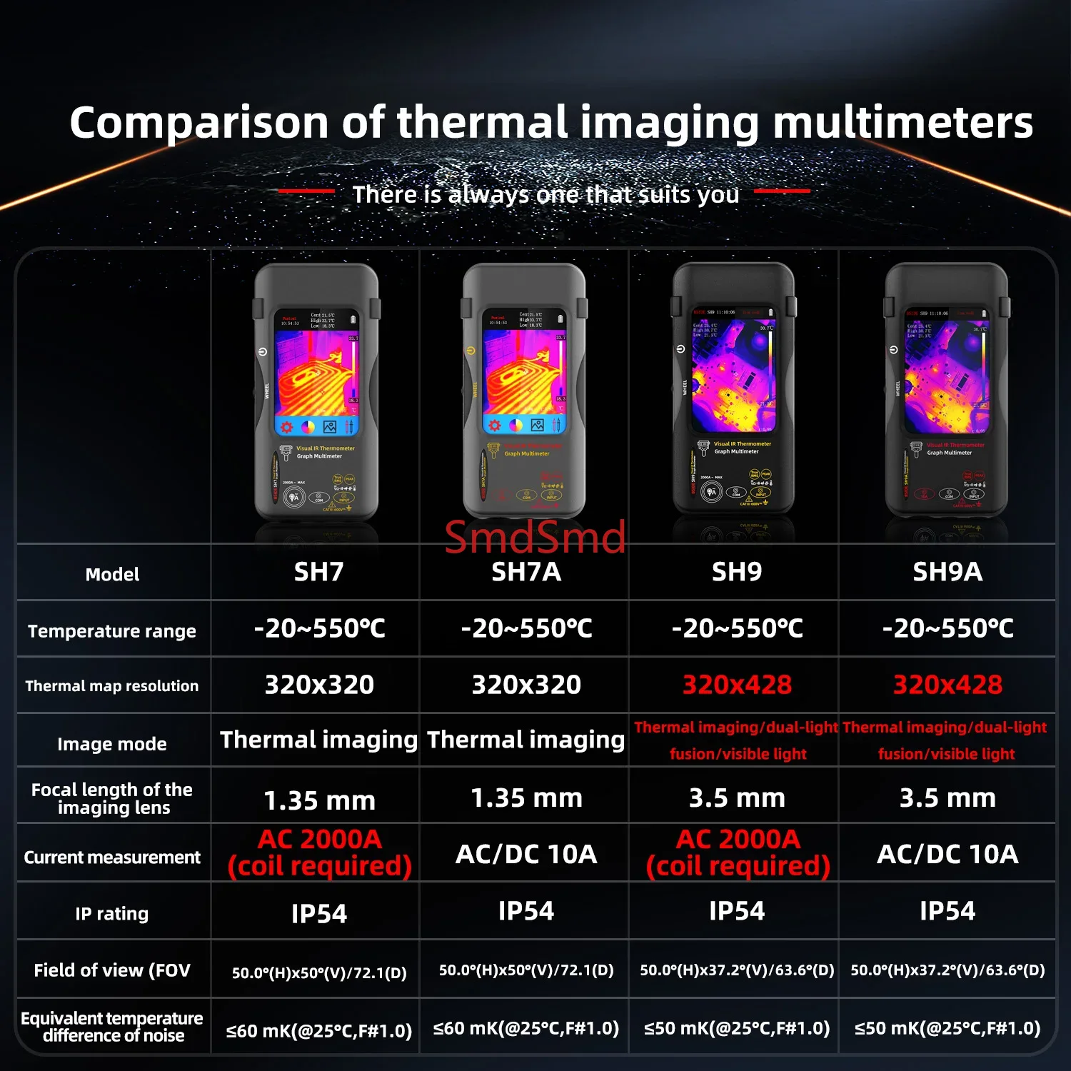 SH9A SH7A SH9 SH7 High-resolut - Thermal Imager Pcb Repair ulasan dan harga