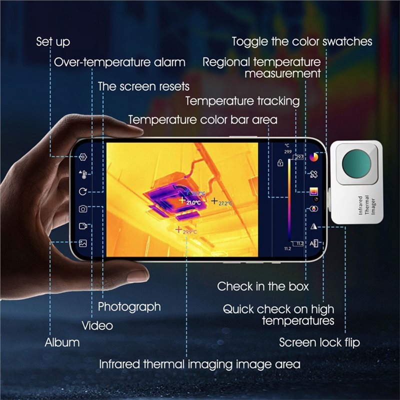 ABKP-Thermal Imaging Camera Fo - Thermal Imaging Camera 256X192 ulasan dan harga